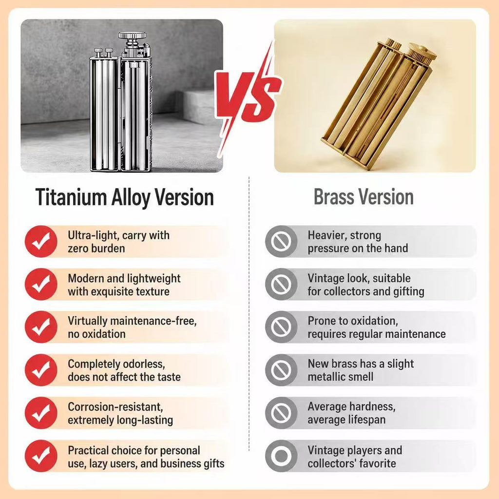 SNOK Titanium Alloy Cigarette Rolling Machine 6*70mm - Premium Portable Vintage Handheld Cigarette Roller with Smooth Output & Durable Precision Structure